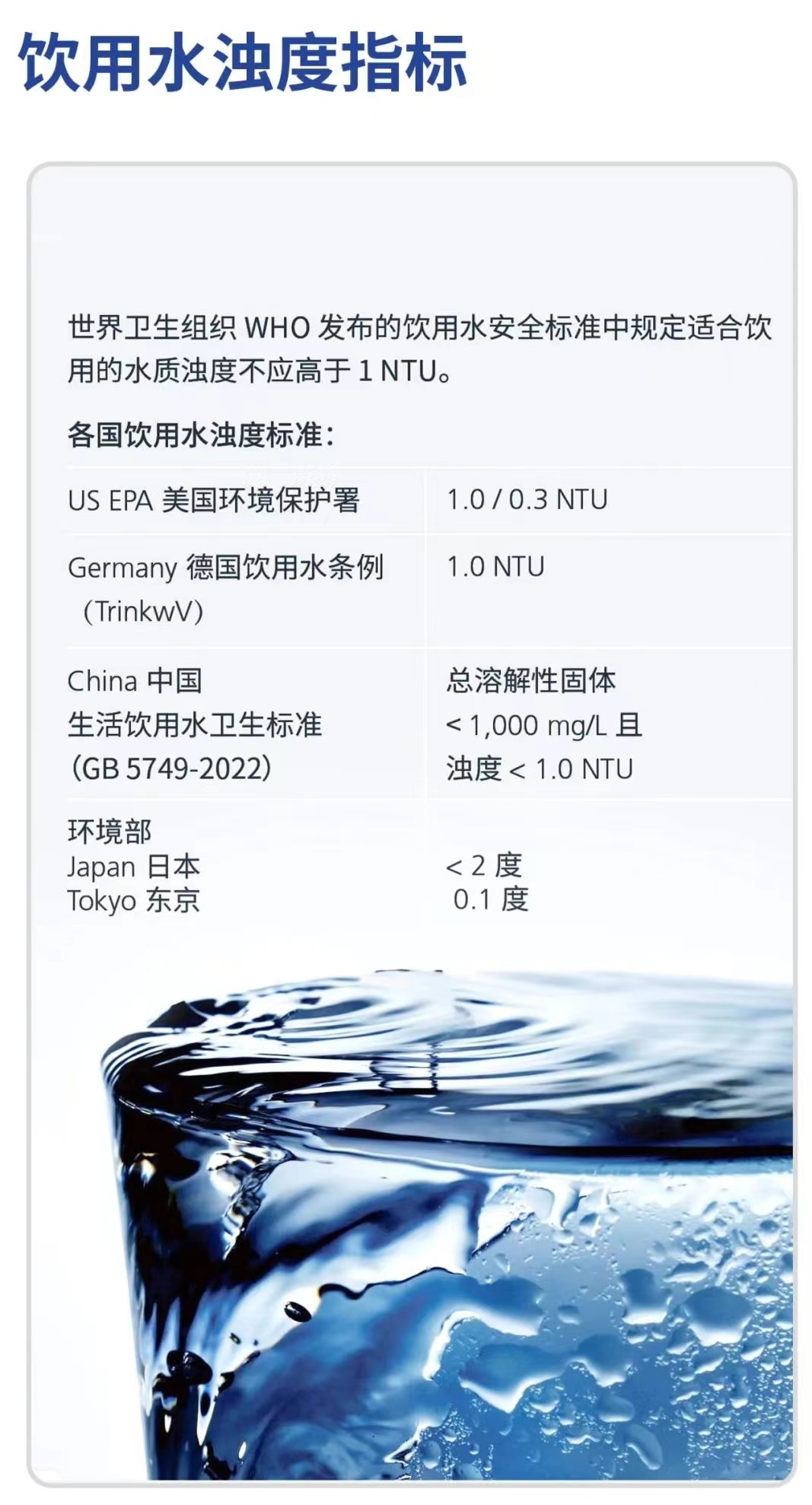 新(xin)品上市：一(yī)體式低量(liang)程激光濁(zhuo)度計